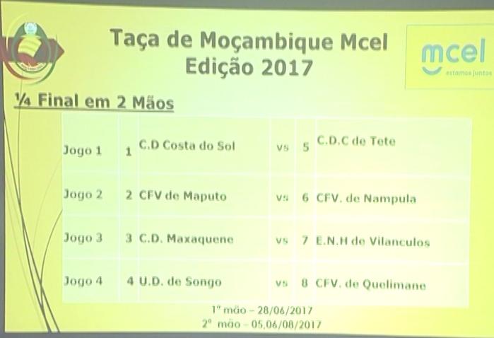 União Desportiva de Songo cada vez mais favorito à Taça de Moçambique?