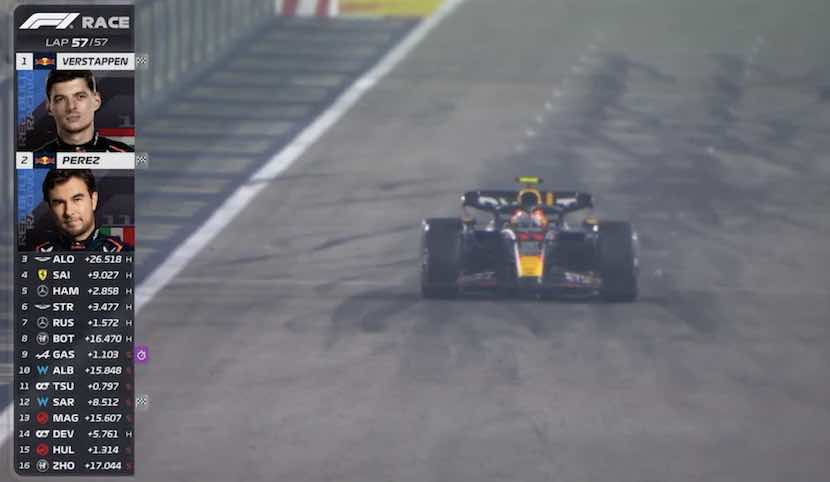 Fórmula 1: Holandês Max Verstappen ganha Grande Prémio
