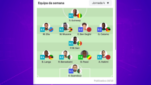 Apuramento ao CAN Marrocos 2025: Bruno Langa e Geny Catamo no onze ideal da jornada